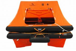 Local Life Raft Rental Near Me: Safety Floats | Your Ultimate Guide to Rafting Adventures, Gear & River Trips