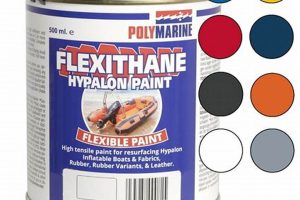 Best Inflatable Raft Paint: Protect & Restore! | Your Ultimate Guide to Rafting Adventures, Gear & River Trips