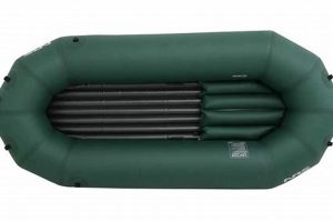Quick Guide: Best Instant Inflatable Raft [2024] | Your Ultimate Guide to Rafting Adventures, Gear & River Trips