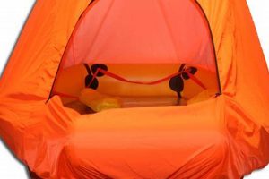 Life Raft Canopy Essentials: The Canopy of Your Life Raft Should Have | Your Ultimate Guide to Rafting Adventures, Gear & River Trips