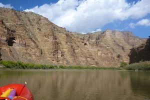 Green River Raft Rental: Your Adventure Awaits! | Your Ultimate Guide to Rafting Adventures, Gear & River Trips