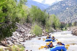 Denver's White Water Rafting: Clear Creek Thrills! | Your Ultimate Guide to Rafting Adventures, Gear & River Trips
