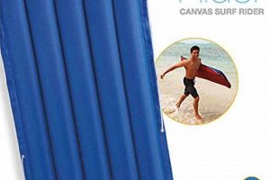 Best Canvas Inflatable Raft: Inflation Kits & More! | Your Ultimate Guide to Rafting Adventures, Gear & River Trips