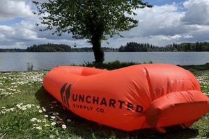 Uncharted Supply Co Rapid Raft: Ready Rafting Now! | Your Ultimate Guide to Rafting Adventures, Gear & River Trips