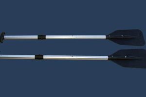 Best River Raft Oars: Guides & Gear for River Rafting | Your Ultimate Guide to Rafting Adventures, Gear & River Trips