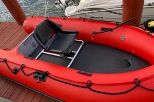 Best Inflatable Raft Seats For Easy Inflation [Year] | Your Ultimate Guide to Rafting Adventures, Gear & River Trips