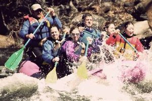 Guide to River Rafting Southern California Adventures | Your Ultimate Guide to Rafting Adventures, Gear & River Trips