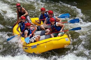 Thrilling TN: White Water Rafting Tennessee Adventures! | Your Ultimate Guide to Rafting Adventures, Gear & River Trips