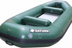 Best Saturn Inflatable Rafts for Your Adventure! | Your Ultimate Guide to Rafting Adventures, Gear & River Trips