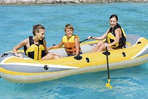 Best 3 Person Inflatable Raft: Inflation Tips & Guide | Your Ultimate Guide to Rafting Adventures, Gear & River Trips