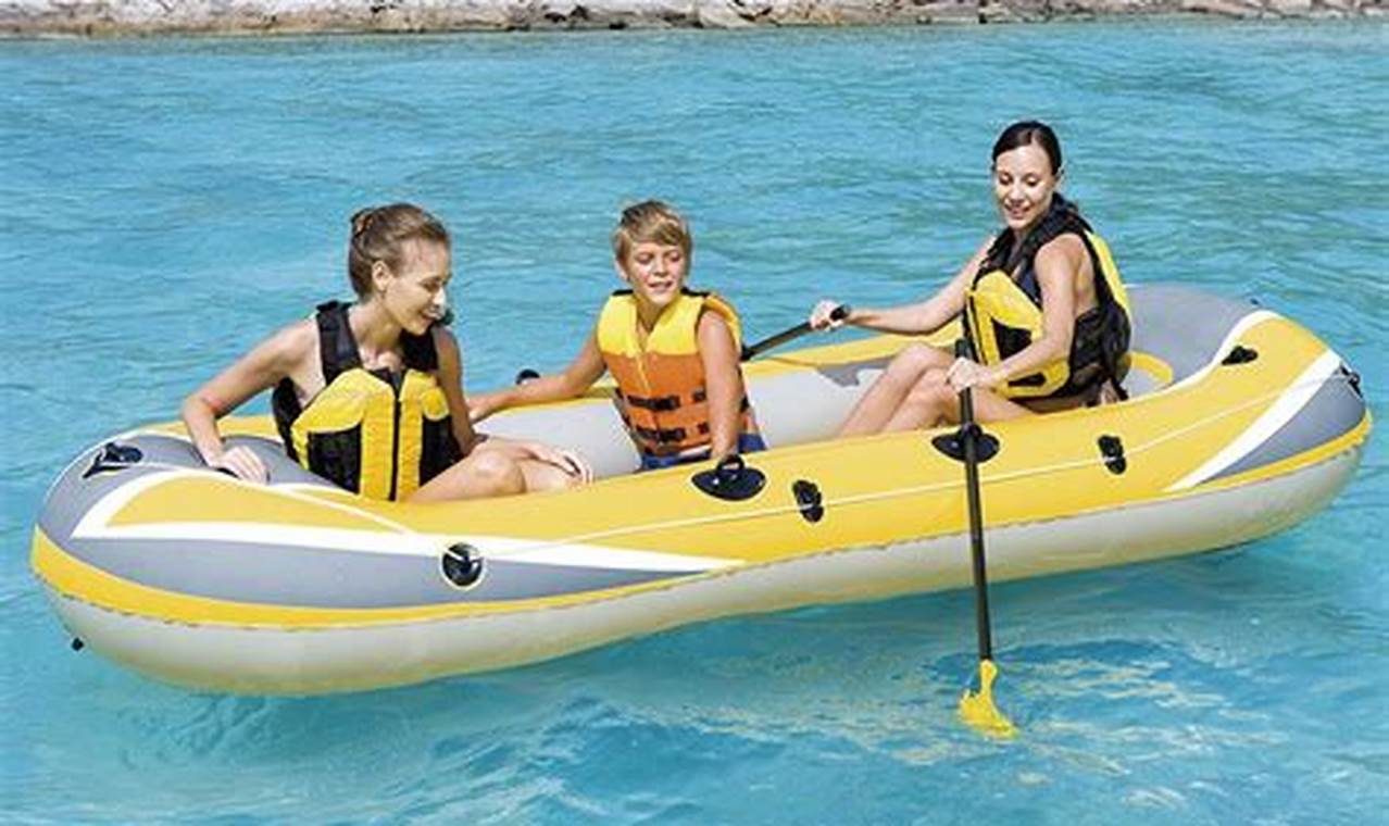 Best 3 Person Inflatable Raft: Inflation Tips & Guide | Your Ultimate Guide to Rafting Adventures, Gear & River Trips