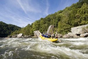 Your Charlottesville VA White Water Rafting Adventure! | Your Ultimate Guide to Rafting Adventures, Gear & River Trips