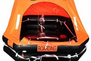 Life-Saving 4 Man Life Raft: Safety First | Your Ultimate Guide to Rafting Adventures, Gear & River Trips