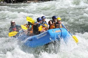 SoCal White Water Rafting: Thrills in Southern California! | Your Ultimate Guide to Rafting Adventures, Gear & River Trips