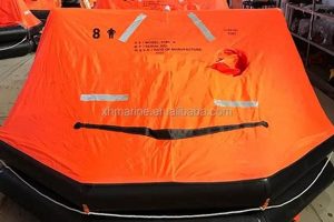 Top Life Raft Manufacturer: Your Lifeline at Sea | Your Ultimate Guide to Rafting Adventures, Gear & River Trips