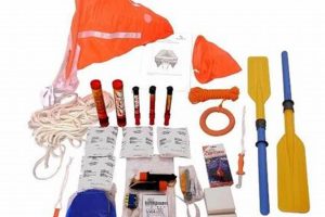 Essential Life Raft Survival Equipment: Your Lifeline at Sea | Your Ultimate Guide to Rafting Adventures, Gear & River Trips