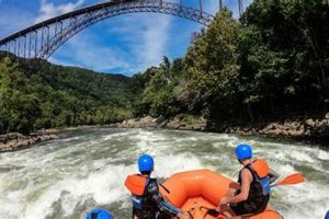 Newbie's Upper New River Gorge Rafting Guide! | Your Ultimate Guide to Rafting Adventures, Gear & River Trips