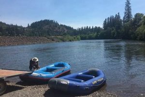Guide to Rafting the Rogue River Shady Cove: Tips & Trips | Your Ultimate Guide to Rafting Adventures, Gear & River Trips