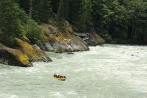 Explore Squamish Rafting Co: Thrilling River Adventures | Your Ultimate Guide to Rafting Adventures, Gear & River Trips