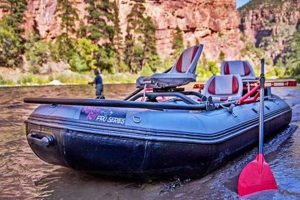 Best River Rat Rafts: Gear & Buyer's Guide | Your Ultimate Guide to Rafting Adventures, Gear & River Trips