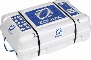 Survival at Sea: Zodiac Life Raft Essentials & Safety | Your Ultimate Guide to Rafting Adventures, Gear & River Trips