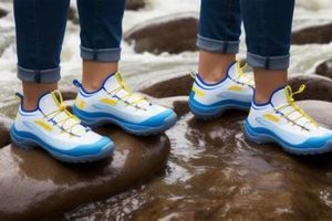 Top-Rated Best Shoes for Rafting: Your Ultimate Guide | Your Ultimate Guide to Rafting Adventures, Gear & River Trips