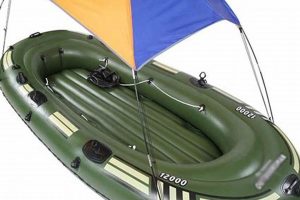 Stay Cool: Best Inflatable Rafts with Canopy For Summer Fun! | Your Ultimate Guide to Rafting Adventures, Gear & River Trips