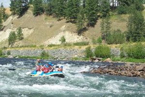Unforgettable Dude Ranch White Water Rafting Adventures | Your Ultimate Guide to Rafting Adventures, Gear & River Trips