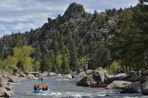 Best Silverthorne CO White Water Rafting | Deals & Tips! | Your Ultimate Guide to Rafting Adventures, Gear & River Trips