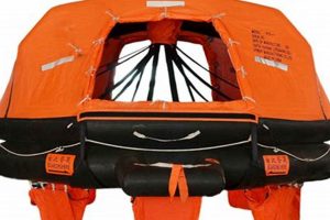 Best Auto Inflate Raft: Features & Safety Tips | Your Ultimate Guide to Rafting Adventures, Gear & River Trips