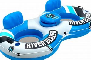 Best Two Person River Raft: Fun on the Water! | Your Ultimate Guide to Rafting Adventures, Gear & River Trips