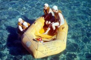 WWII Life Raft: Survival Stories &amp; Essential Gear | Your Ultimate Guide to Rafting Adventures, Gear & River Trips