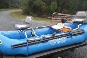 Local Raft Deals: Rafts for Sale Near Me Today! | Your Ultimate Guide to Rafting Adventures, Gear & River Trips