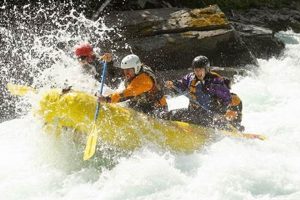 Your White Water Rafting Anchorage Guide + Tips! | Your Ultimate Guide to Rafting Adventures, Gear & River Trips