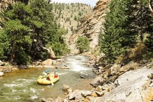 Keystone Colorado Rafting: Thrills & Scenic River Trips | Your Ultimate Guide to Rafting Adventures, Gear & River Trips