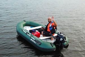 Best Electric Motor for Inflatable Raft: Portable Power | Your Ultimate Guide to Rafting Adventures, Gear & River Trips