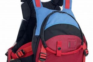 Choosing the Right White Water Rafting PFD: Safety First! | Your Ultimate Guide to Rafting Adventures, Gear & River Trips