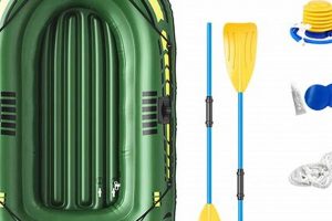Top Amazon Inflatable Raft Deals: [Your Brand] Picks | Your Ultimate Guide to Rafting Adventures, Gear & River Trips