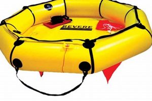 Best Coastal Life Raft: Your Near-Shore Safety | Your Ultimate Guide to Rafting Adventures, Gear & River Trips