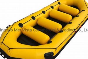 Best Cheap Inflatable Raft Deals: Inflation Fun! | Your Ultimate Guide to Rafting Adventures, Gear & River Trips