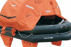Essential Life Raft 4ukl: Safety at Sea Tips | Your Ultimate Guide to Rafting Adventures, Gear & River Trips