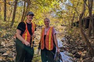 Local RAFT Program in Fall River: Housing Help | Your Ultimate Guide to Rafting Adventures, Gear & River Trips