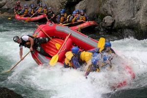 Is White Water Rafting Dangerous? Safety Tips & Risks | Your Ultimate Guide to Rafting Adventures, Gear & River Trips