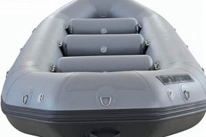 Best River Inflatable Rafts: Choosing & Inflation Tips | Your Ultimate Guide to Rafting Adventures, Gear & River Trips