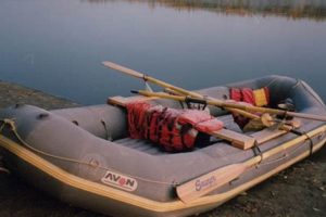 Age to Raft: Safety Tips for How Old to White Water Raft | Your Ultimate Guide to Rafting Adventures, Gear & River Trips