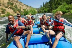 Guide to the Best Tennessee White Water Rafting Trips Today! | Your Ultimate Guide to Rafting Adventures, Gear & River Trips