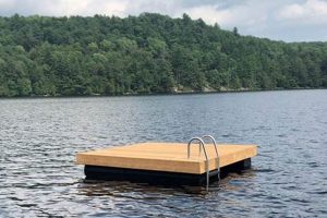 Lake Fun: Swimming Rafts for Lakes - Guide &amp; More! | Your Ultimate Guide to Rafting Adventures, Gear & River Trips