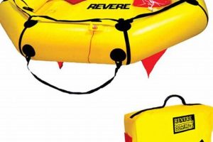 Life Raft For Sale: Your Safety, Our Priority! | Your Ultimate Guide to Rafting Adventures, Gear & River Trips