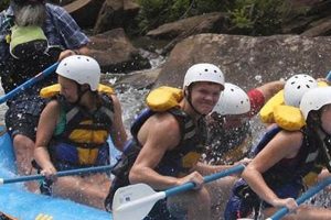 Explore Ducktown TN Whitewater Rafting Adventures! | Your Ultimate Guide to Rafting Adventures, Gear & River Trips