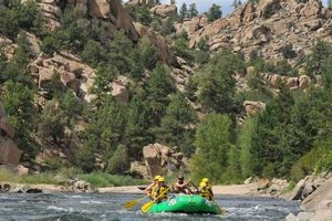 Top Picks: Best Colorado Rafting Trips & Adventures | Your Ultimate Guide to Rafting Adventures, Gear & River Trips
